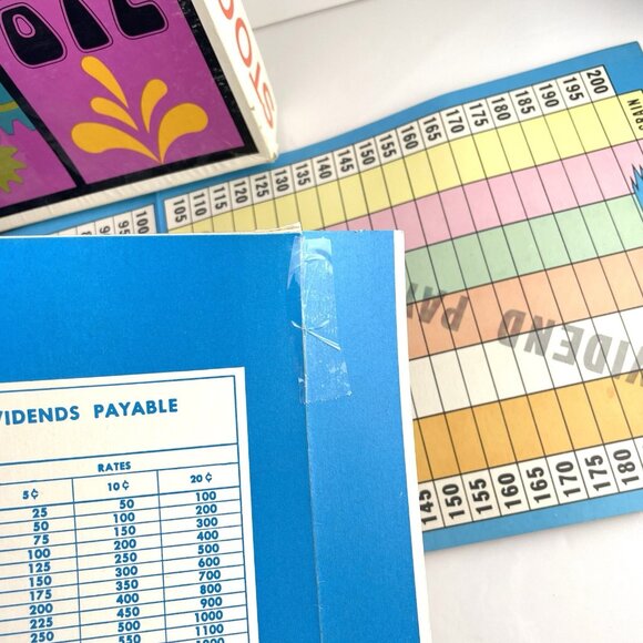 Vintage Stock Ticker Board Game - Stock Market - Coop Clark complete Pink Cover - Picture 7 of 16